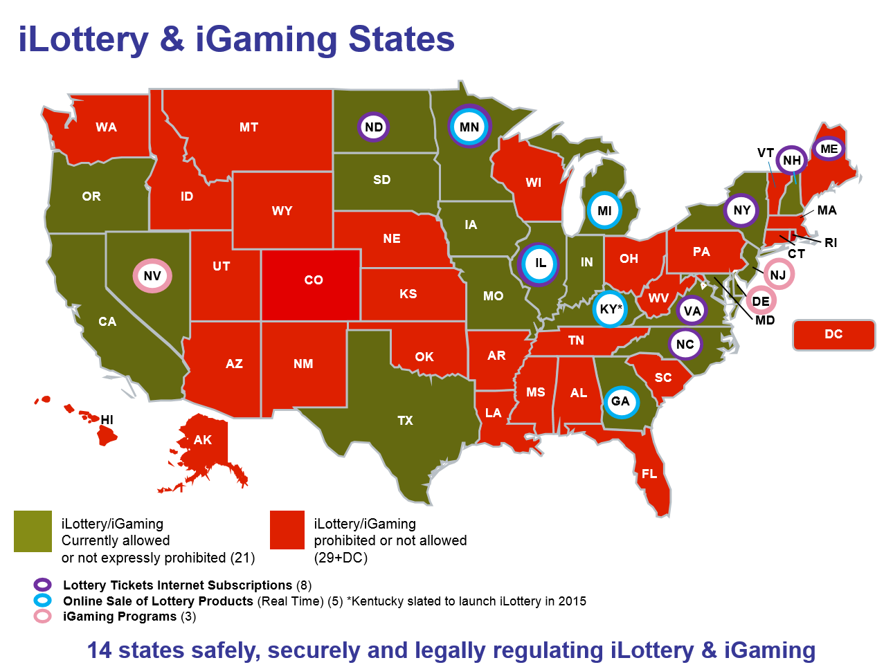 Legal Gambling In Indiana