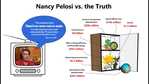 Nancy-Pelosi-vs-the-Truth
