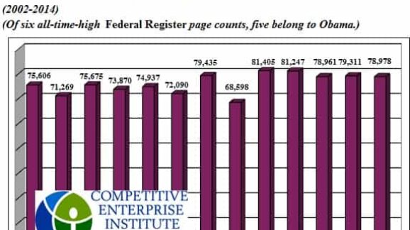 2014 Ends with a 78,978-Page Federal Register; 3,541 Rules and Regulations