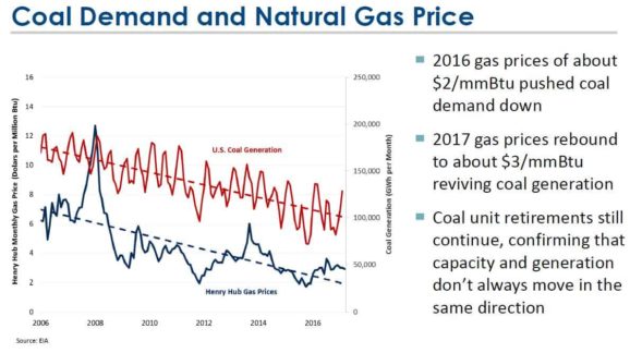 Would Coal Miners Do Better Under Obama than Trump?