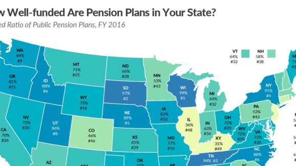 Wishful Thinking Is No Way to Address Public Pension Shortfalls