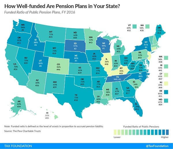 Wishful Thinking Is No Way to Address Public Pension Shortfalls ...