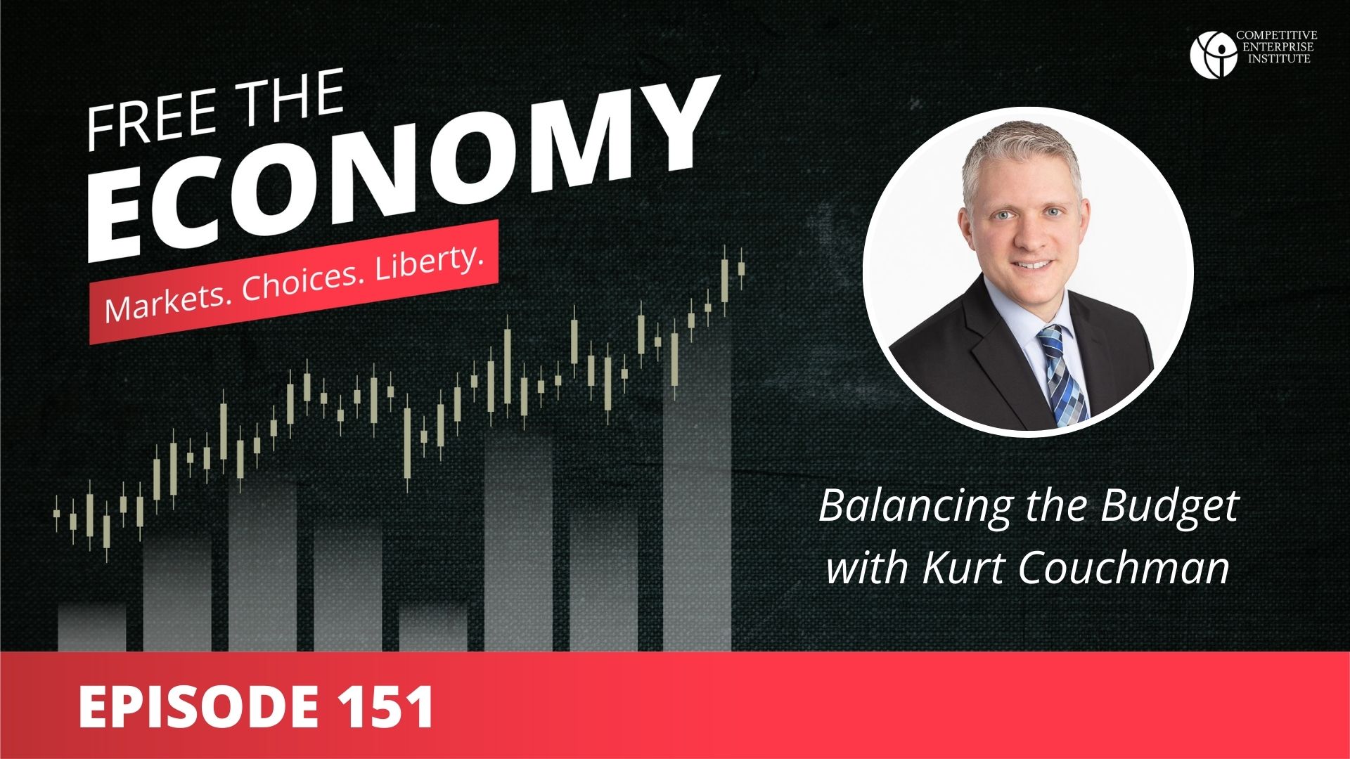 Balancing the Budget with Kurt Couchman