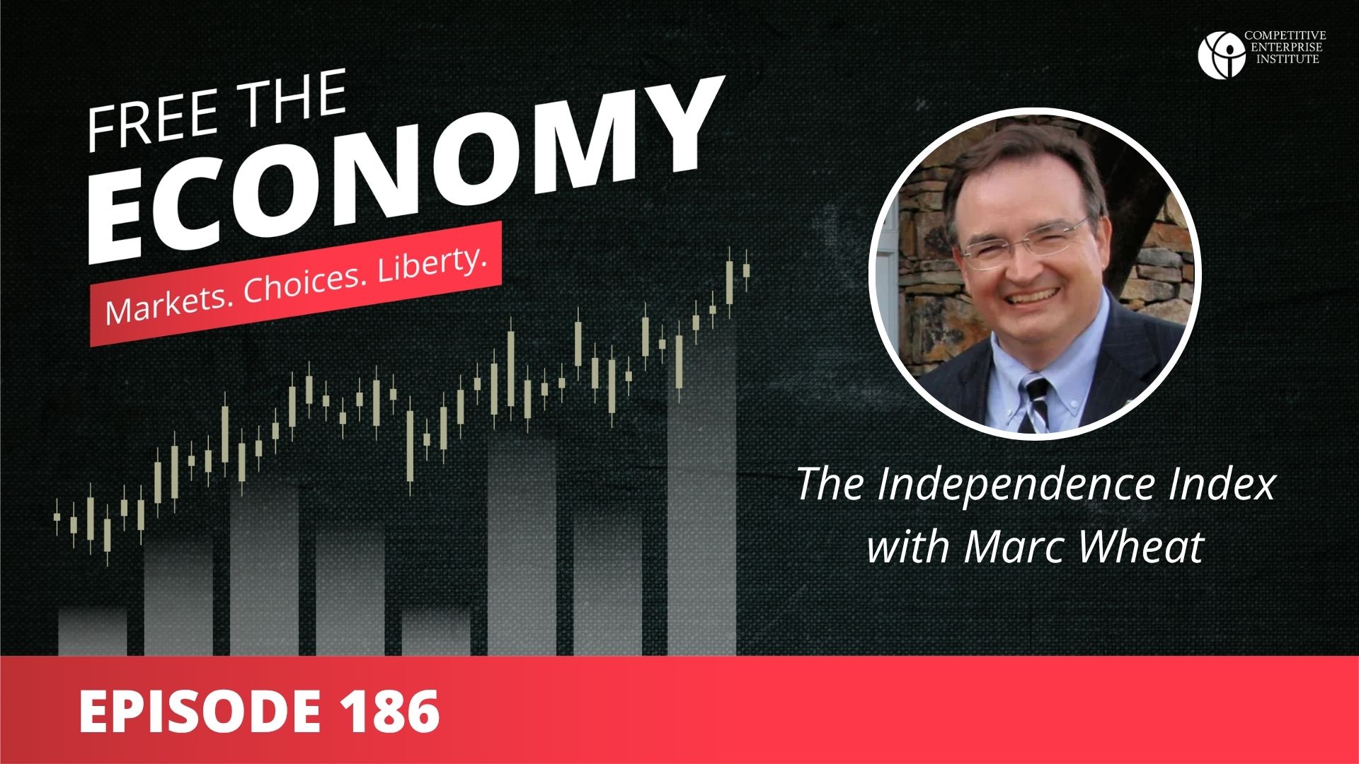 The Independence Index with Marc Wheat